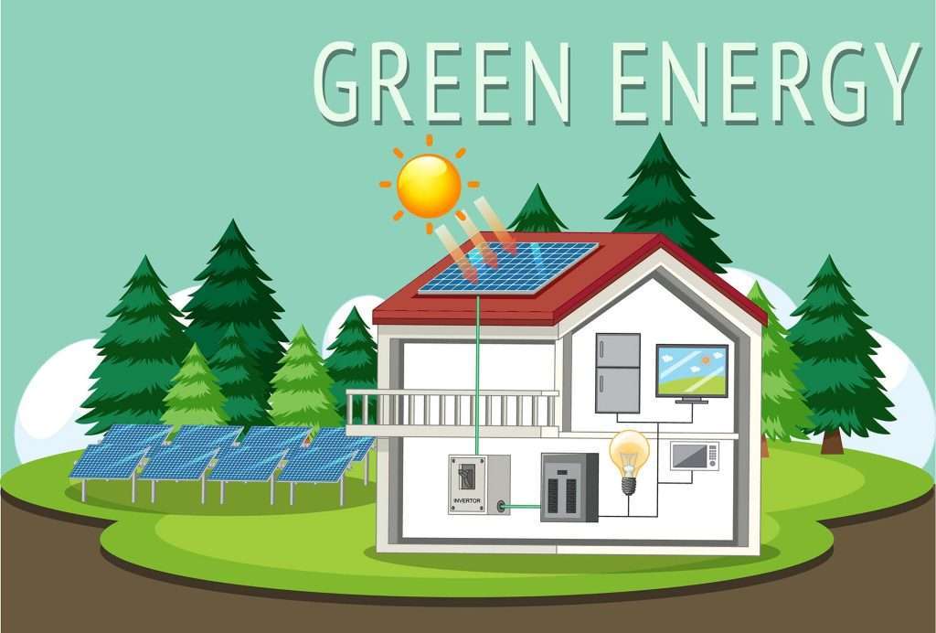BESS Solar: будущее устойчивого хранения энергии