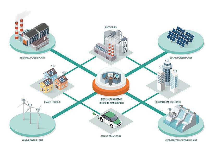 What is Distributed Energy? The Complete Guide to a Smarter, Cleaner Grid