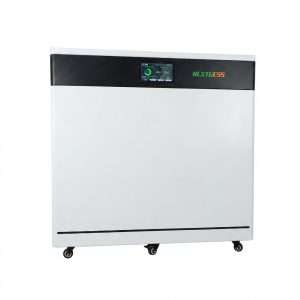 PowerStand STD SERIES